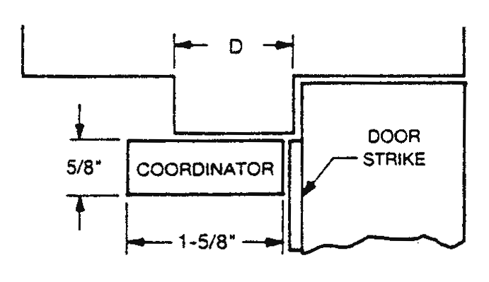 C1 05  stopwidth