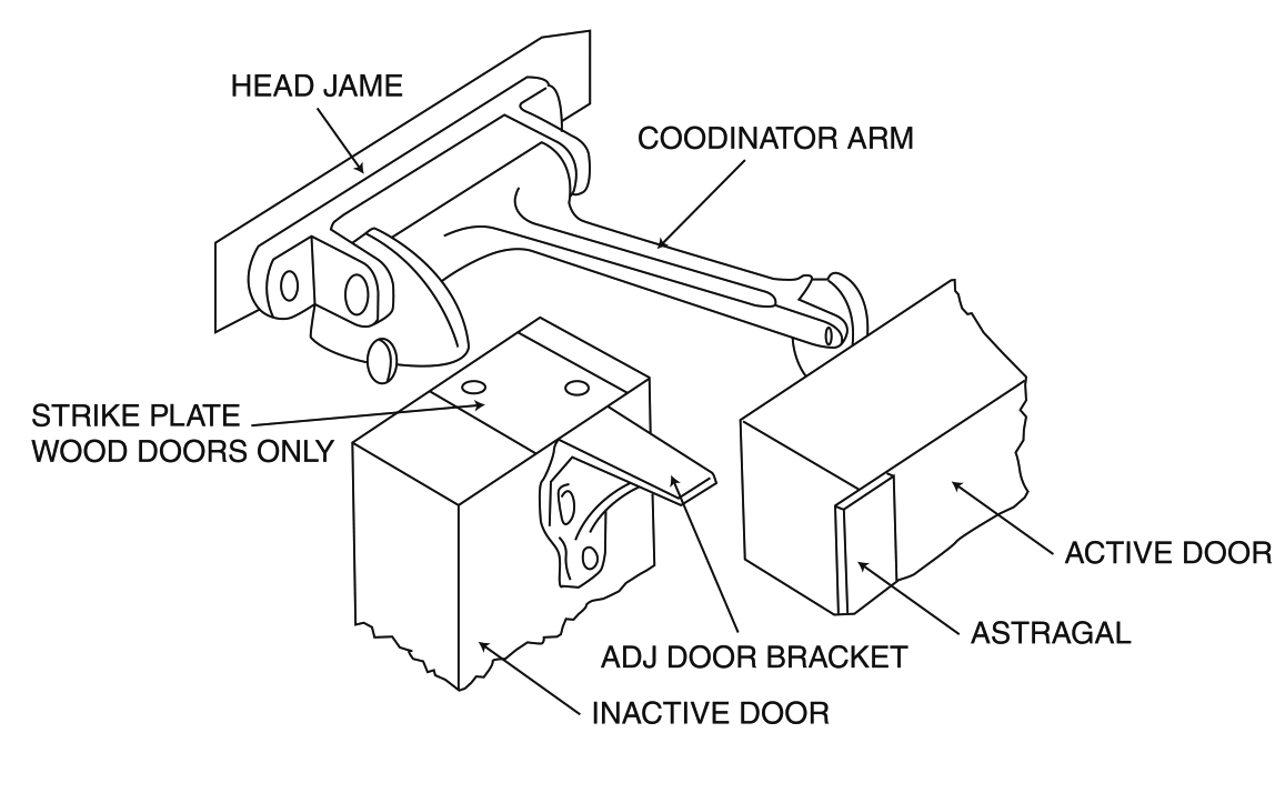 C1 08